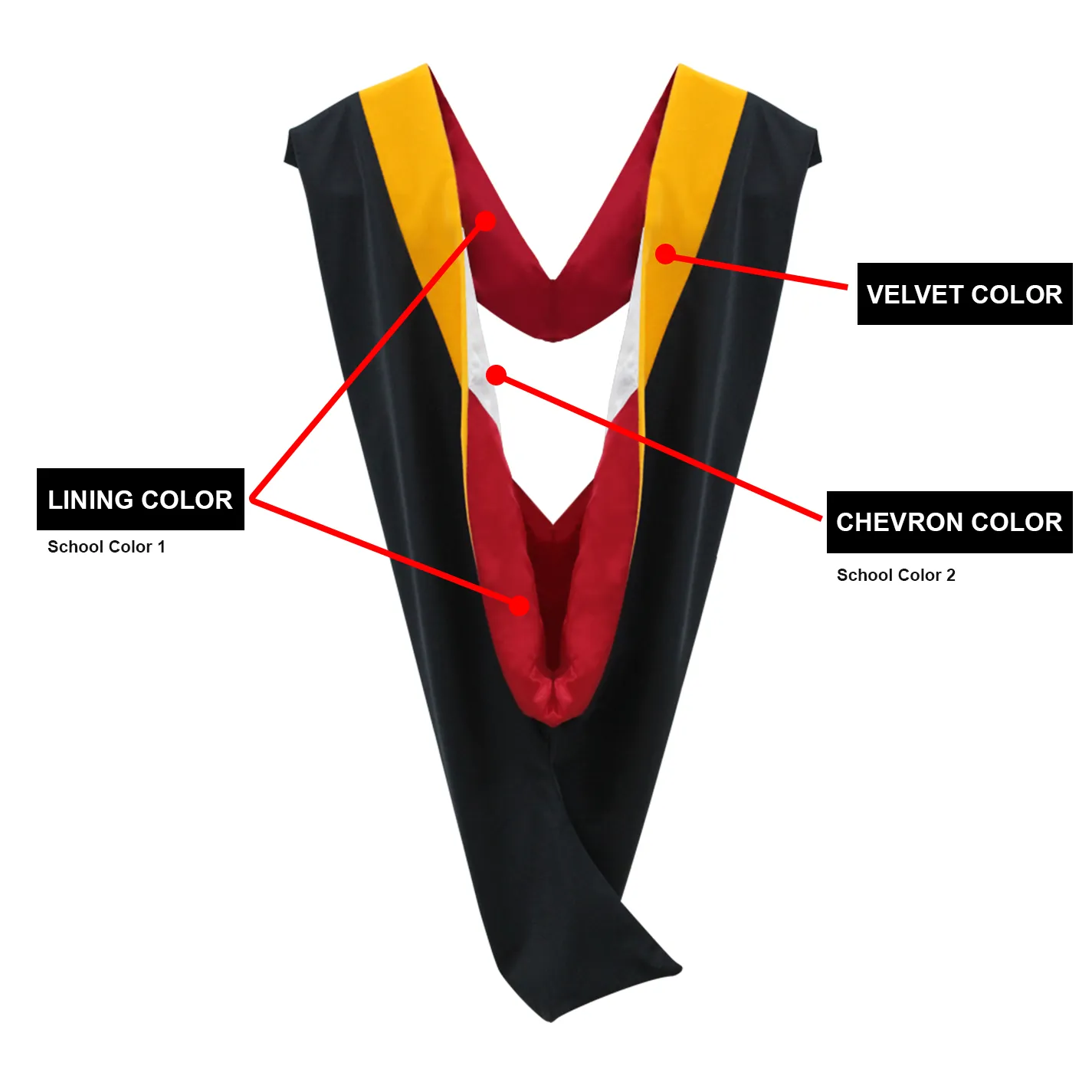 Classic Masters Graduation Gown & Hood Package - Faculty Regalia
